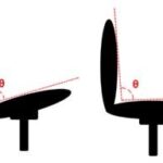 مکانیزم سینکرون صندلی